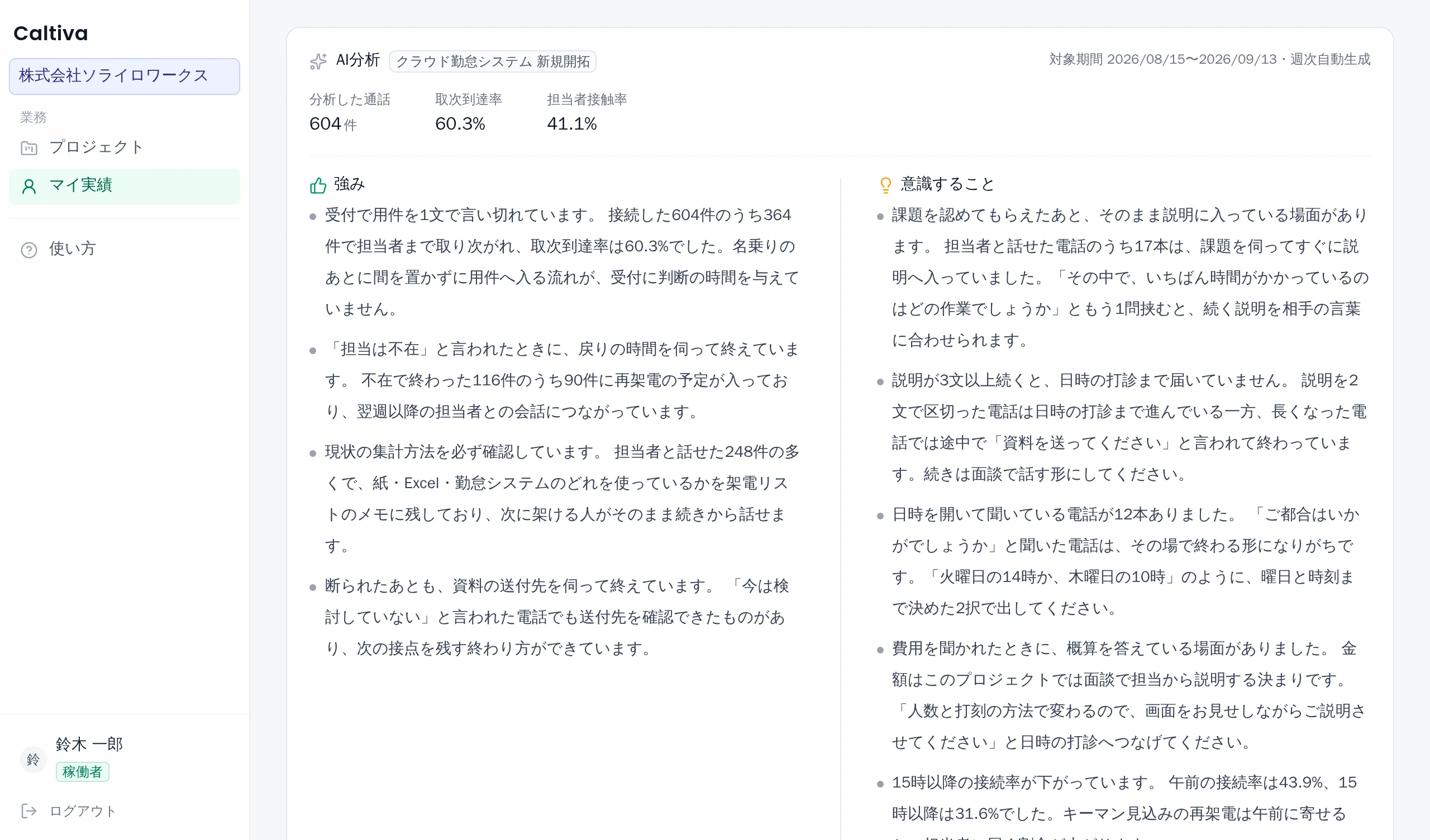 稼働者のマイ実績。通話の分析として、強みと意識することが並んでいる